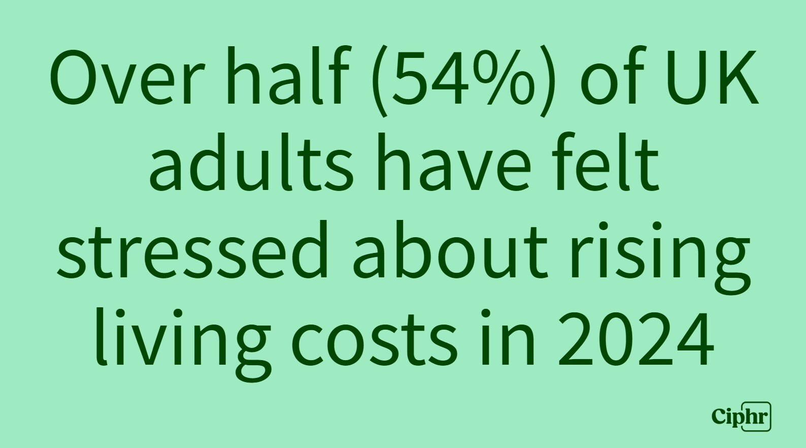 Ciphr cost of living statistics 2024 Ciphr cost of living statistics 2024