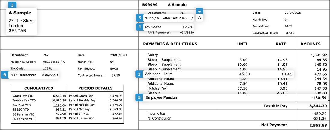 top five reasons to check your payslip top five reasons to check your payslip